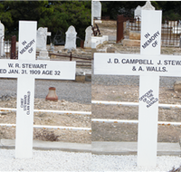 Historic Clan Ranald Shipwreck Graves - SA Accommodation