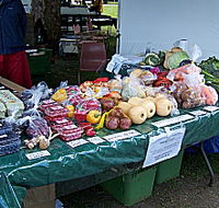 Axemans Makers Market - SA Accommodation