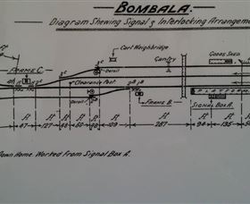 Bombala Historic Railway - SA Accommodation 3