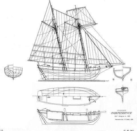Rebuild Independence Project - SA Accommodation 1